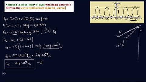 Coherent and Incoherent addition of waves Part III