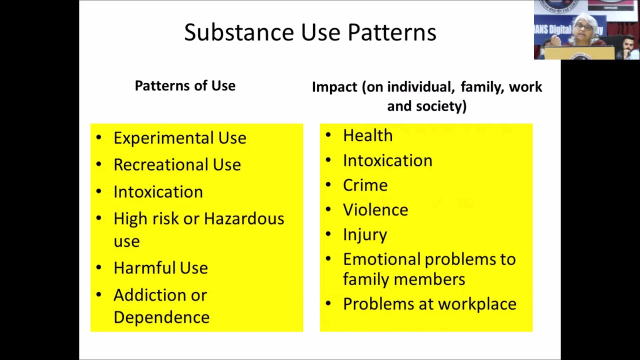 An introduction to addiction by Prof Pratima Murthy