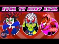 Powerpuff Girls Villains: Evil to Most Evil