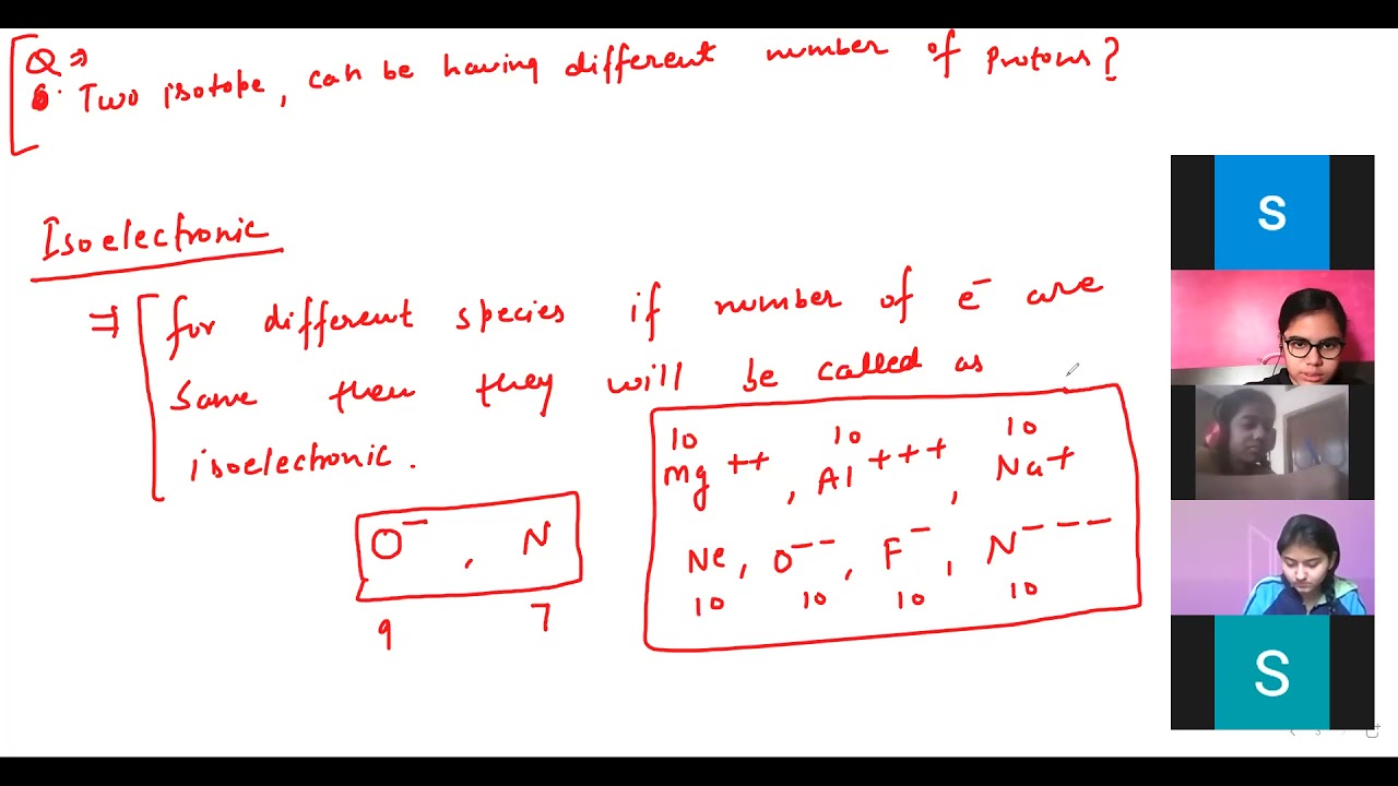 SHIKHAR CLASSES RADON BATCH CHEMISTRY 5/12/21 ATOMIC STRUCTURE 4