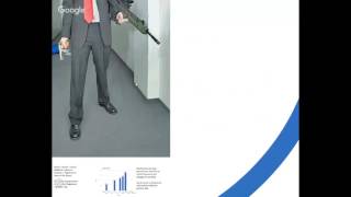 Threat Assessment Tool