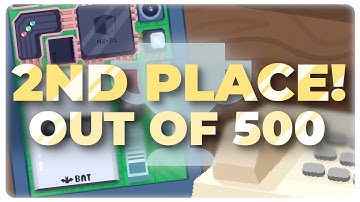 I came SECOND in Ludum Dare 54!!