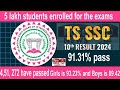 Ts ssc results 2024 out live updates 9131 pass percentage  speed rosenewstv  1st may 2024