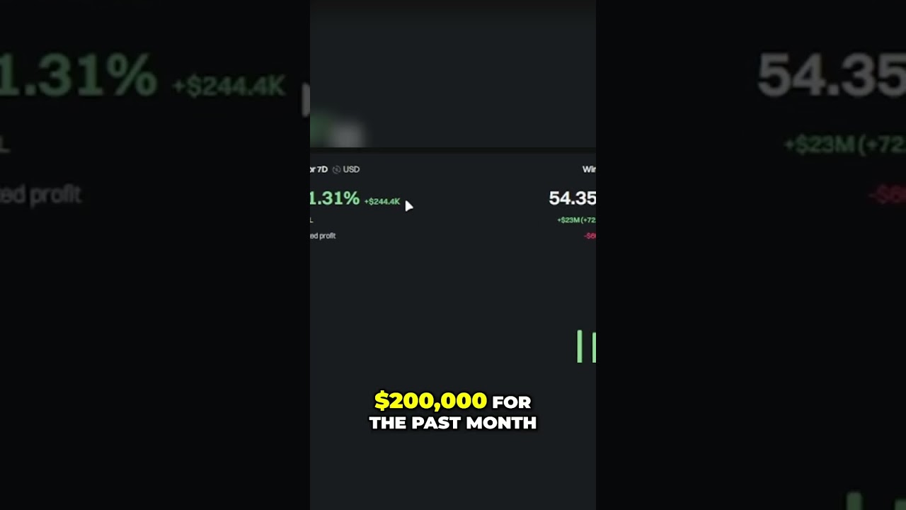 Copy Million-Dollar Crypto Traders: Unlock Secret Wallet Tracking!