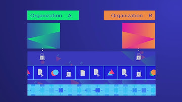 The Kaleido API Advantage