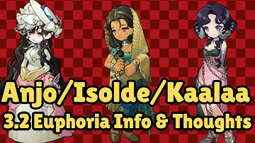 3.2 Euphoria Info! | Anjo Nala, Isolde, Kaalaa Baunaa | Reverse: 1999