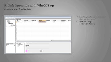 SIMATIC WinCC / Performance Monitor, engineering