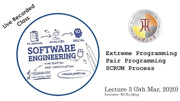 Software Engineering Lecture 3 | Extreme Programming | Dr. Xu Qing | JXUST