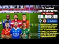 EFOOTBALL PES 2026 PPSSPP NEW UPDATE TRANSFER PEMAIN TERBARU | FULL UPDATE LIGA INDONESIA &amp; ASIA