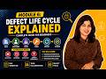 Module 6: Defect Life Cycle Explained | New, Assigned, Fixed, Retest & Closed