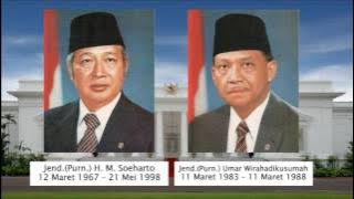 Presiden Indonesia dan Lagu Kebangsaan Indonesia Raya sampai Agustus 2016