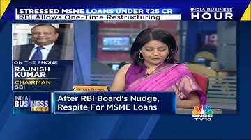 Respite For MSME Loans