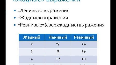 Уроки по JavaScript |  Жадность квантификаторов в регулярных выражениях