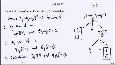 SFU LING 324 [4-5] Proofs and Logical Equivalence