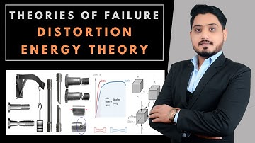 Distortion Energy Theory | Maximum Shear Strain Energy Theory | Theories of Failure | Designgekz