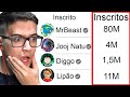 Qual meu Inscrito com MAIS INSCRITOS no Youtube?