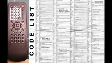 Copy of Setting up Poundland Signalex universal remote control, with code list.  Updated version.