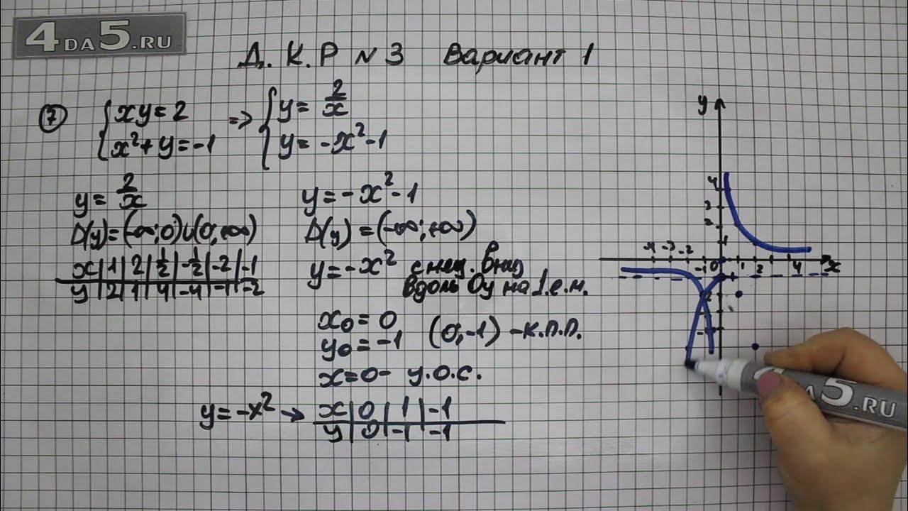 64 алгебра 8 класс. Алгебра 8 класс номер 338. Алгебра 8 класс 2024 год номер 63. Учебник по алгебре 8 класс макарычев ответы. 343 алгебра 10 класс.