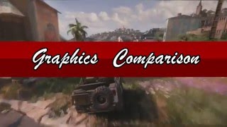 UNCHARTED 4 vs Rise Of The TOMB RAIDER | Сравнение Графики | Graphics Comparison