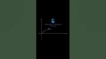 Projectile Motion | Trajectory of a projectile #projectilemotion #shortsvideo #class11physics