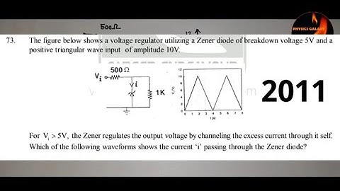 CSIR-NET Dec 2011 Electronic Solution||IITJAM JEST TIFR GATE SET M.Sc B.Sc ||PHYSICS GALAXY||