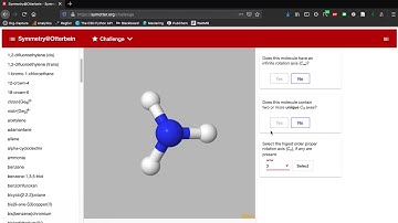 Symmetry Challenge with NH3 (C3v)