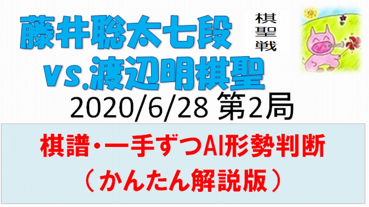 速報 形勢 聡太 藤井