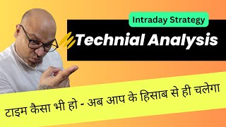 Price action trading on multi-timeframe | Intraday Strategy | Technical Analysis