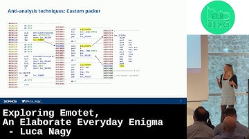 Exploring Emotet, An Elaborate Everyday Enigma - Luca Nagy