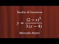 Esercizio 1: Studio completo di funzione fratta