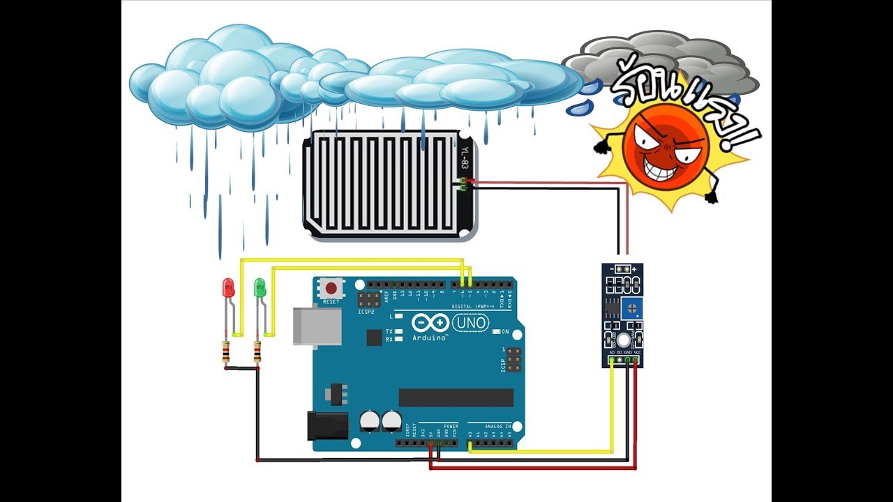 เซนเซอร์ตรวจจับฝนตก เเล้วเเจ้งเตื่อนสถานะ LED ด้วย Rain Sensor Module ...
