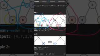 Learn how to invert a binary tree in python #pythonanddjangofullstackwebdeveloper #pythontricks