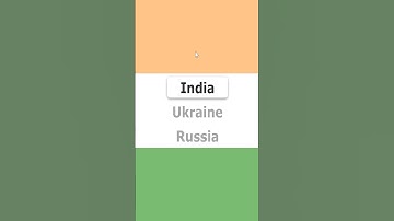 Flag animation  Html & Css  #ytshorts  #html  #css  #webdevelopment