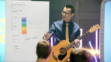 Electromagnetic Radiation (Ultimate Classroom lesson)