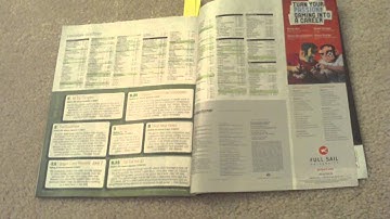 Game Informer Review Commentary