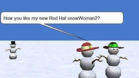 Snow People Flip Hats.mov (Alice 2.2)