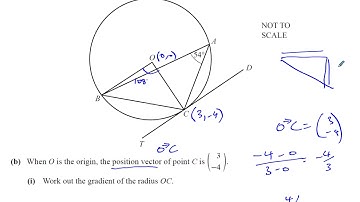 0580 22 O N 14 Q16b   Circle Theorems, Vectors, Straight Line Graphs