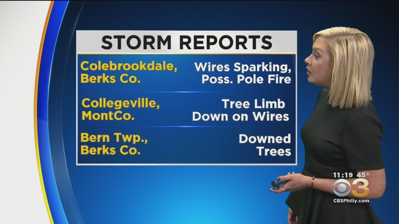 Sunday Evening Forecast: Impacts Of Strong Winds - YouTube