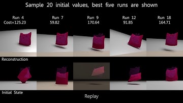 Correspondence-Free Material Reconstruction using Sparse Surface Constraints, CVPR 2020