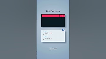 Flex-Grow CSS 📌📌 | #shorts #shortsfeed #youtubeshorts