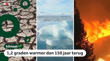 Klimaatverandering: Problemen het grootst in arme landen