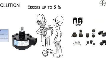 Top 3 Common Force Measurement Errors