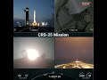 SpaceX Falcon9 launches Dragon and CRS-25 at twilight, with thousands of pounds supplies to the ISS.