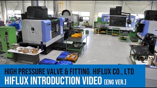 High Pressure Valves, Fittings & Tubing Regulator - HIFLUX High Pressure Valves, Fittings & Tubing Regulator - HIFLUX