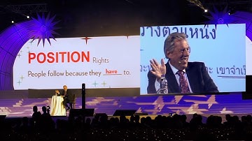 John C Maxwell ~ Developing The Leader Within You (Part 1)