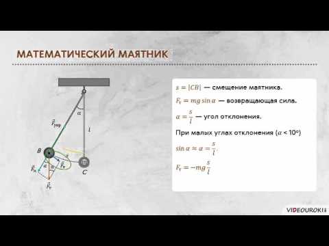 Видеоурок по физике "Математический и пружинный маятники"