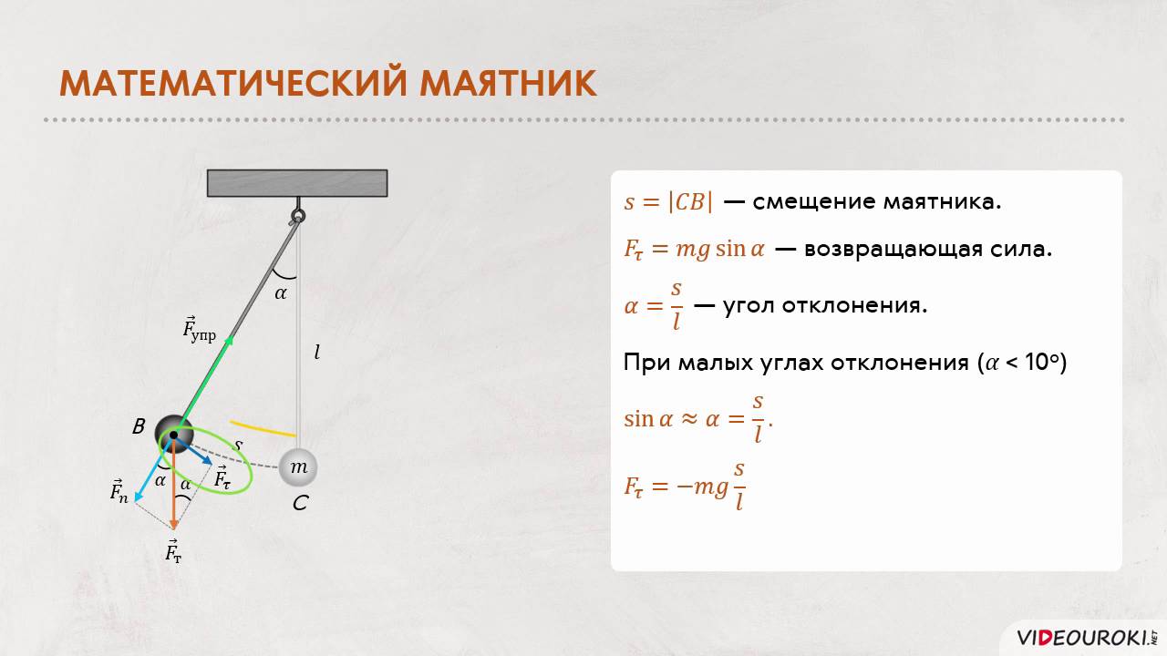 Максимальное отклонение при колебании. Гармонические колебания математического маятника. Математический маятник формулы 9 класс. Формула математического маятника физика 9 класс. Смещение математического маятника формула.