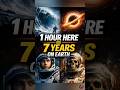 1 Hour Here = 7 Years on Earth ⏳ #shorts #interstellar