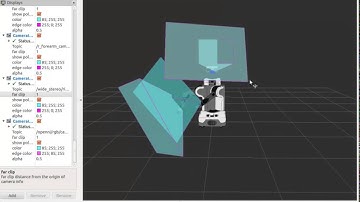 jsk_rviz_plugins, visualizing sensor_msgs::cameraInfo