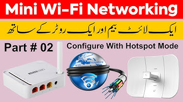 Mini Wi-Fi Networking | With A LightBeam And A Router | Totolink N100RE Wireless Router | Part # 02